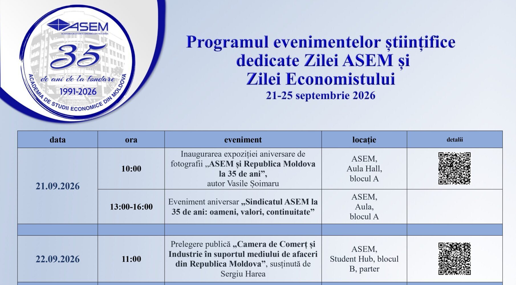 Evenimentele științifice dedicate Zilei ASEM și Zilei Economistului